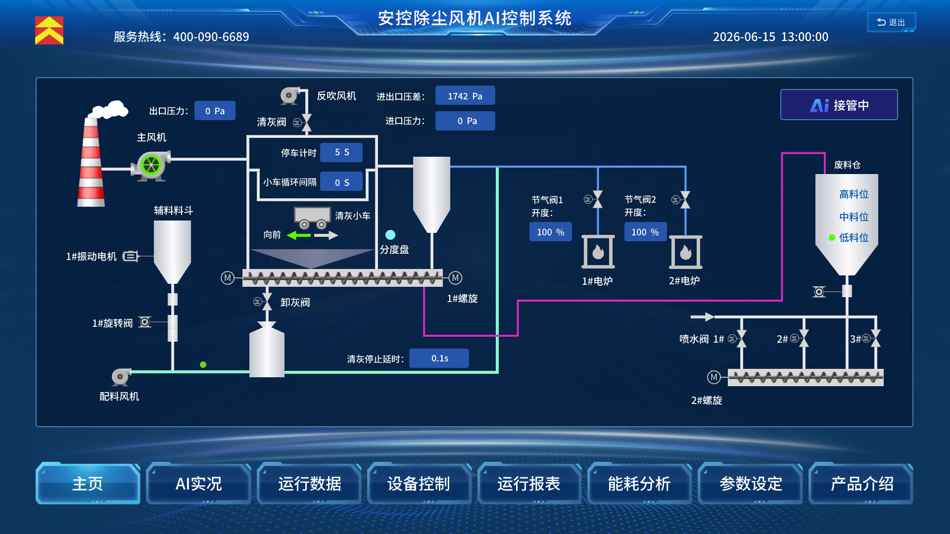除尘系统AI深度节能智能体